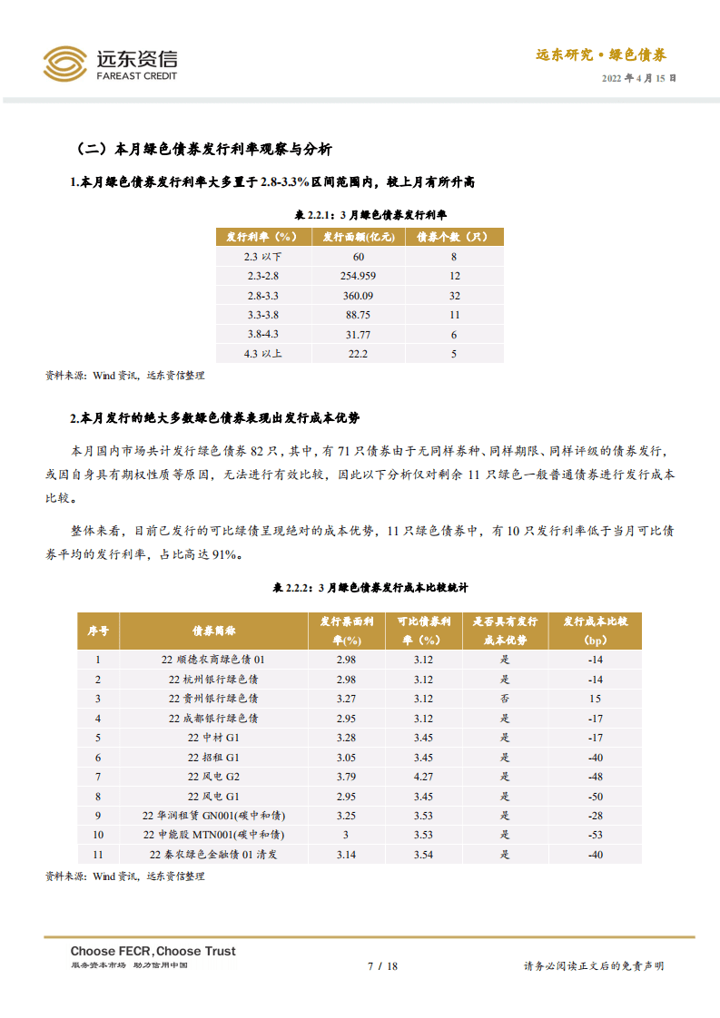 2022年3月中国绿色债券市场运行报告：绿债发行规模再创新高，深交所蓝色债券成功发行-20220415-远东资信-18页.pdf 第7页