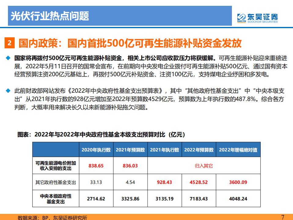 2022年4-5月光伏、风电专题报告：国内分布式及海外需求旺盛，2022年逐季向上风电招标数据向好-东吴证券.pdf 第7页