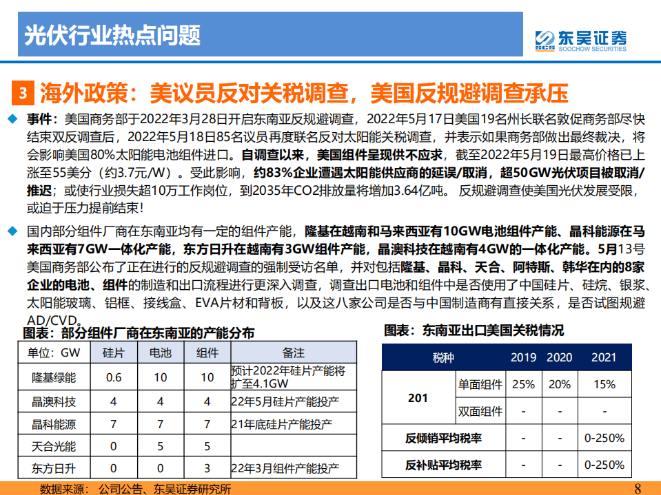 2022年4-5月光伏、风电专题报告：国内分布式及海外需求旺盛，2022年逐季向上风电招标数据向好-东吴证券.pdf 第8页