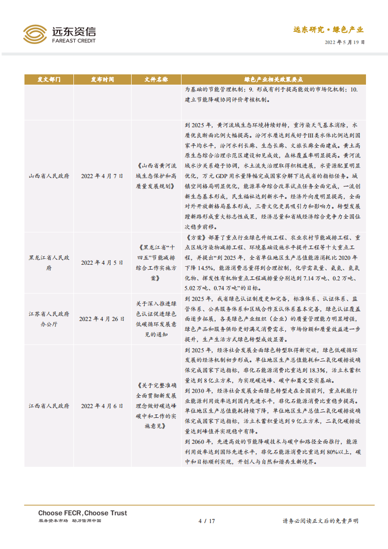 2022年4月中国绿色产业发展运行报告：&ldquo;十四五&rdquo;能源领域科技创新规划出炉，助推&ldquo;双碳&rdquo;进程-远东资信.pdf 第4页
