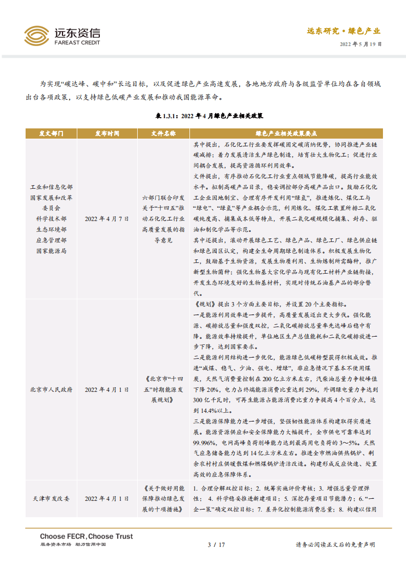 2022年4月中国绿色产业发展运行报告：&ldquo;十四五&rdquo;能源领域科技创新规划出炉，助推&ldquo;双碳&rdquo;进程-远东资信.pdf 第3页