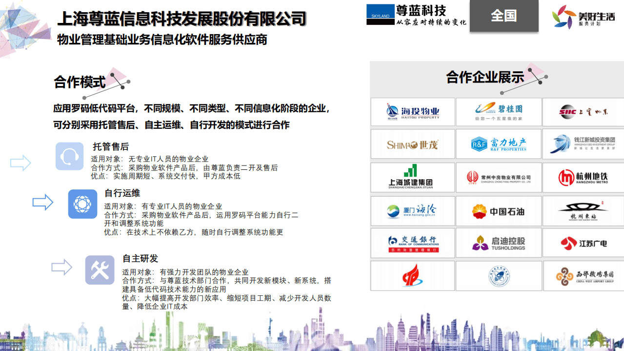 2022年4月-美好生活服务优质生态合作推荐方案.pdf 第8页