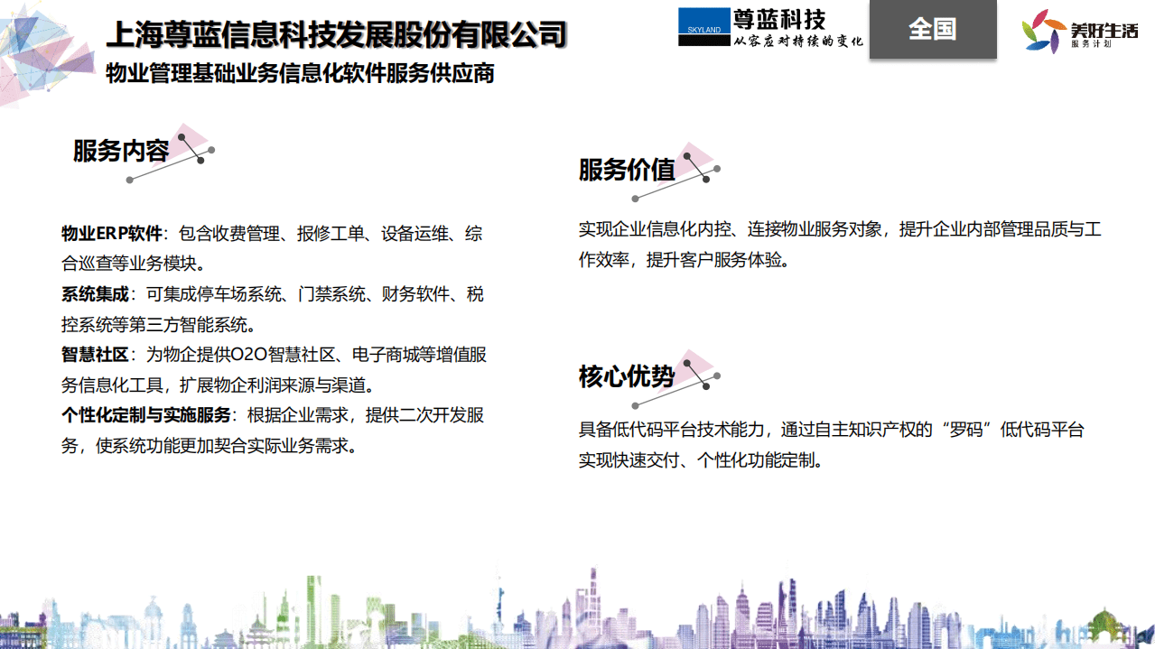 2022年4月-美好生活服务优质生态合作推荐方案.pdf 第7页