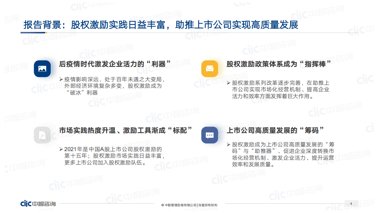 中智咨询：2021年A股上市公司股权激励研究报告（精华分享版）.pdf 第4页