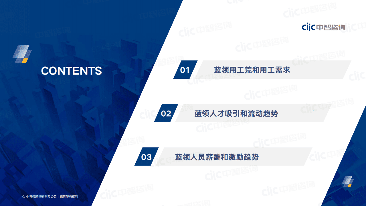 中智咨询：2022年蓝领用工和薪酬管理分享报告.pdf 第2页