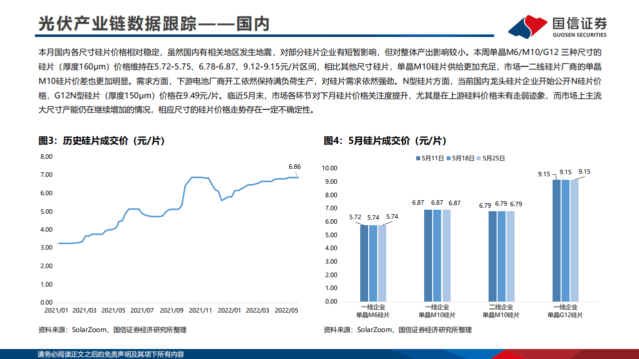 2022年5月新能源产业链洞察：硅料供不应求，风机价格上涨-国信证券.pdf 第6页