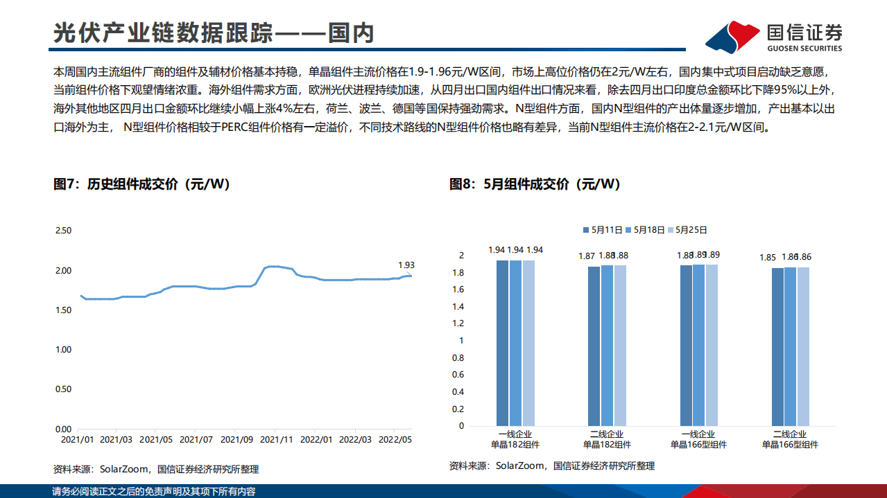 2022年5月新能源产业链洞察：硅料供不应求，风机价格上涨-国信证券.pdf 第8页