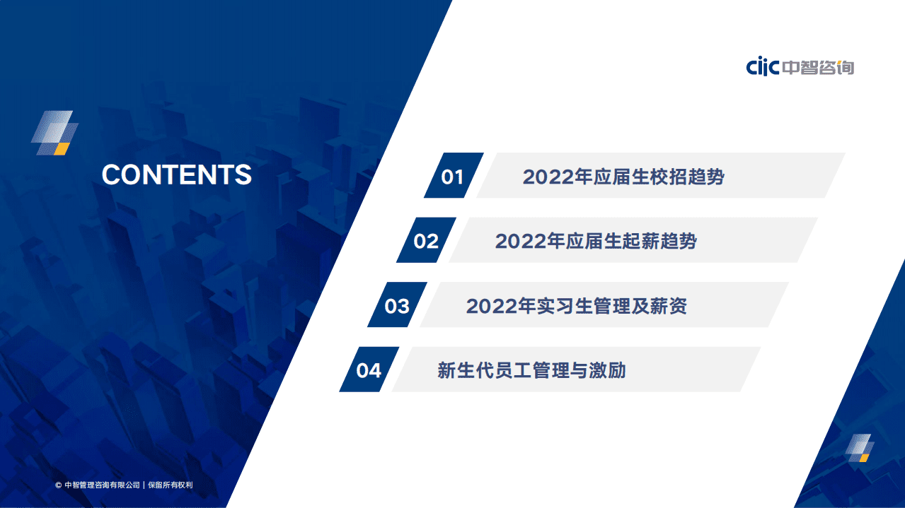 中智咨询：2022年应届生校招与起薪趋势分享报告.pdf 第2页