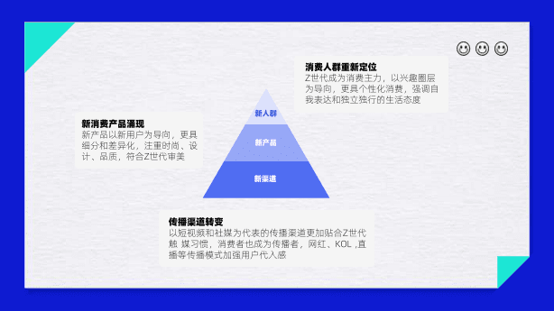 创客贴：2022零售业数字化探索报告.pdf 第8页