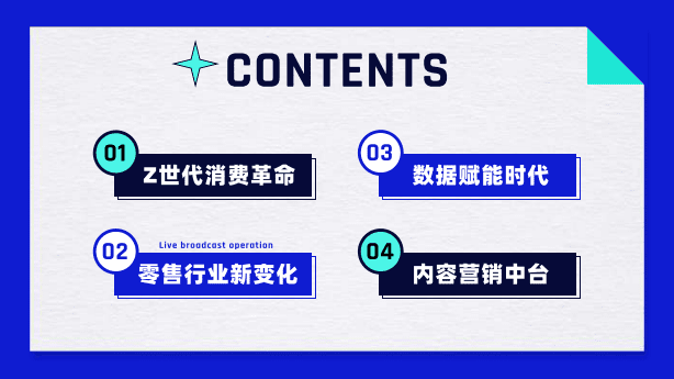 创客贴：2022零售业数字化探索报告.pdf 第3页