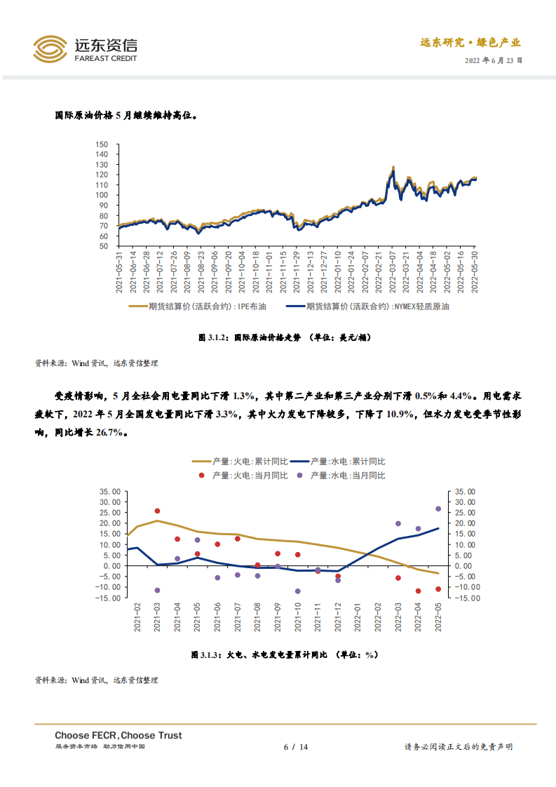 2022年5月中国绿色产业发展运行报告：21项举措，促进新时代新能源高质量发展-远东资信.pdf 第6页