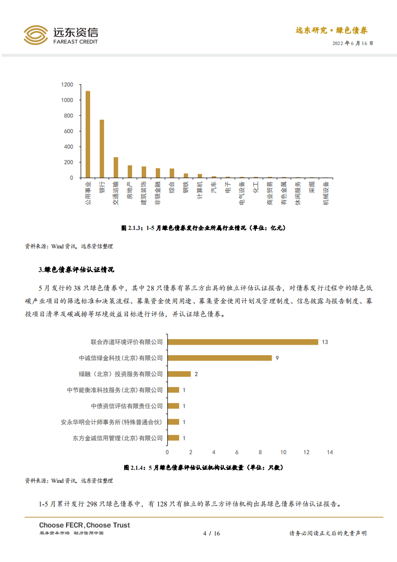 2022年5月中国绿色债券市场运行报告：绿债发行量回升，赋能新能源产业发展-远东资信.pdf 第4页