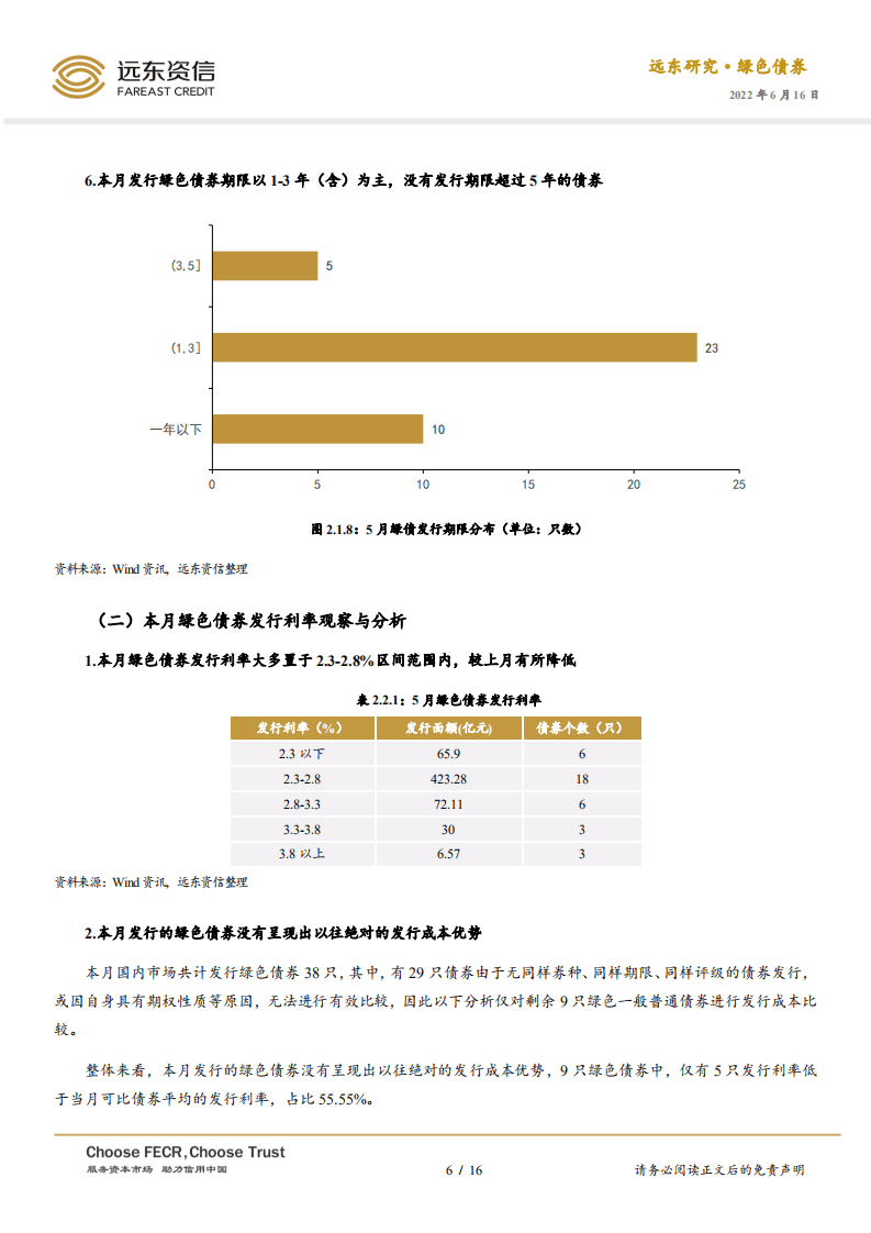 2022年5月中国绿色债券市场运行报告：绿债发行量回升，赋能新能源产业发展-远东资信.pdf 第6页