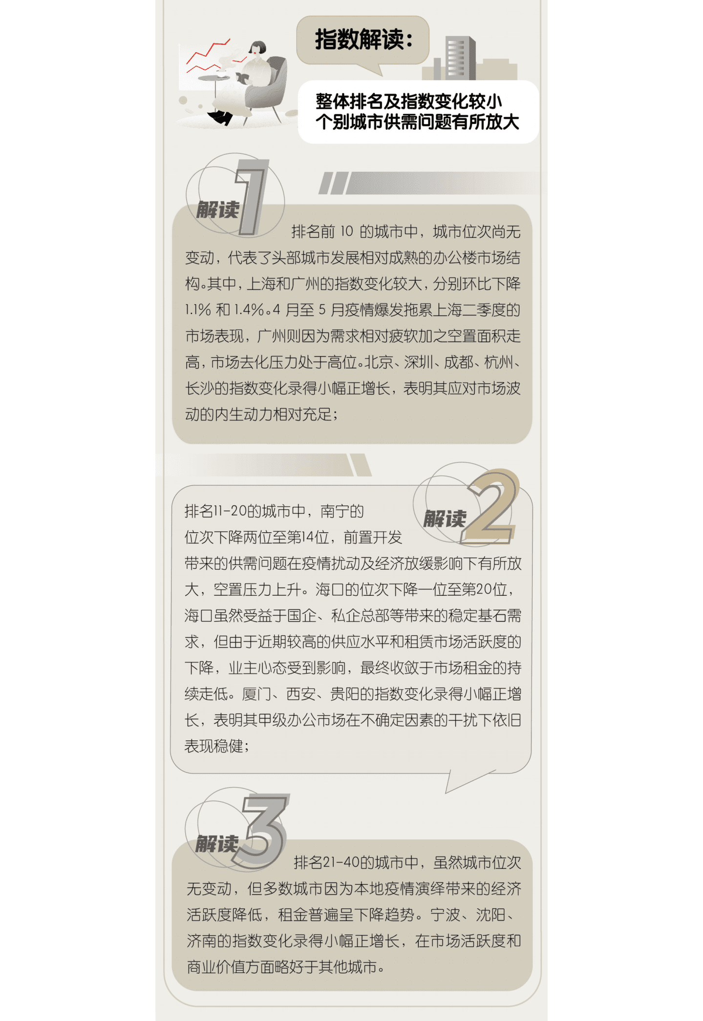 仲量联行：2022年第二季度中国40城办公楼市场指数报告.pdf 第4页