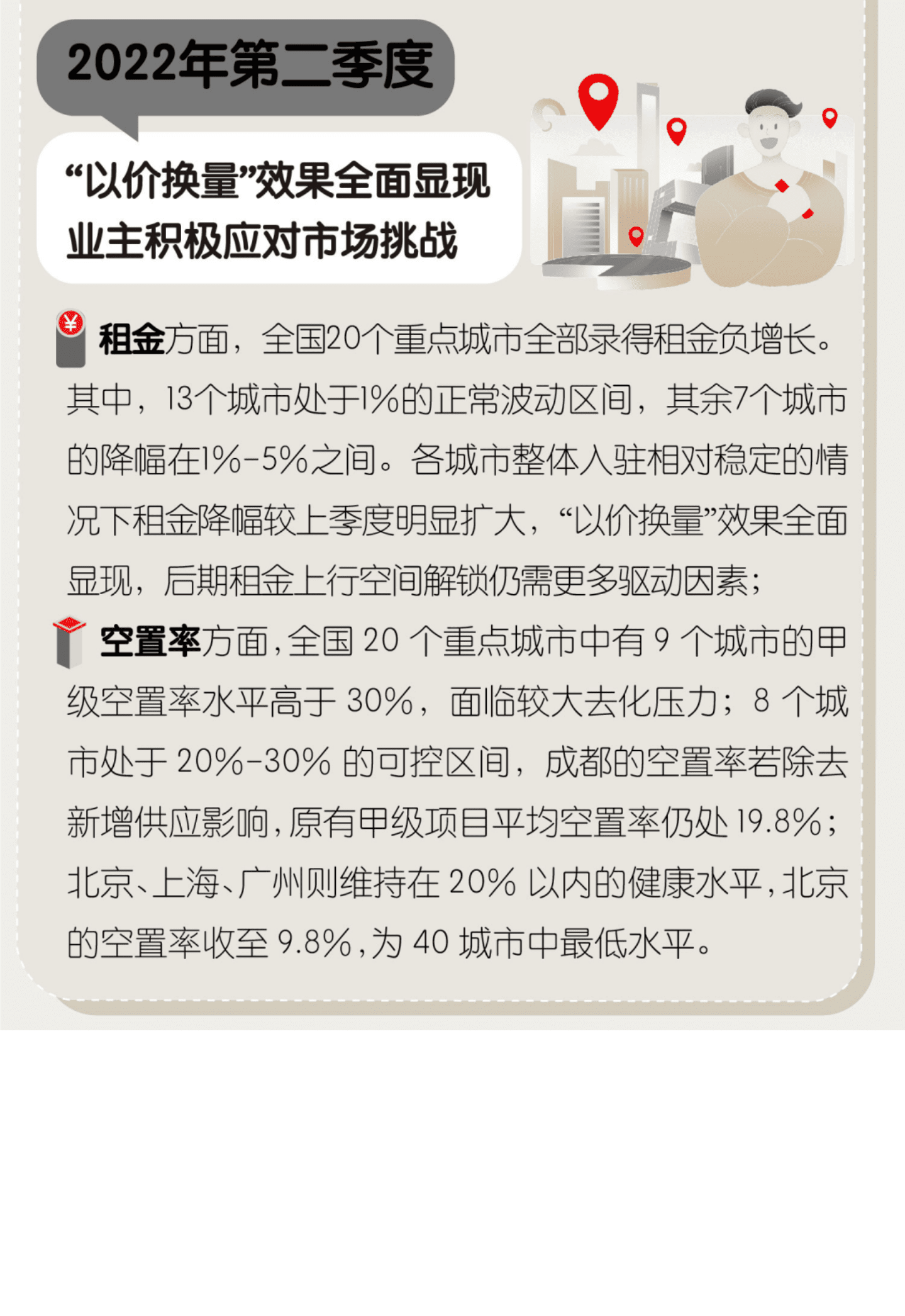 仲量联行：2022年第二季度中国40城办公楼市场指数报告.pdf 第8页