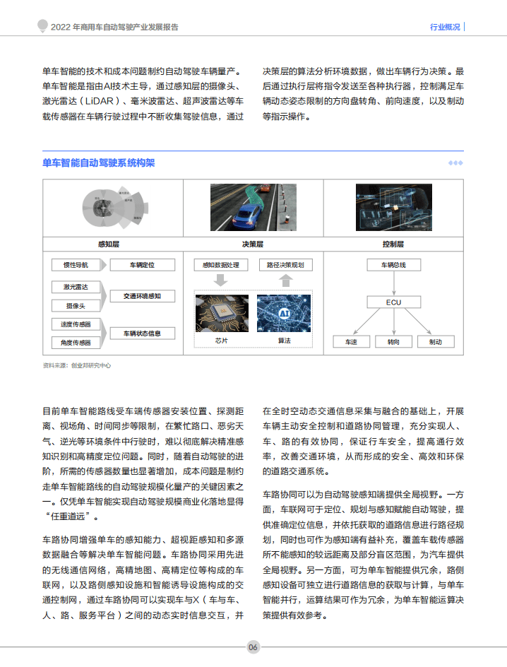 创业邦：2022年中国商用车自动驾驶产业发展报告.pdf 第7页
