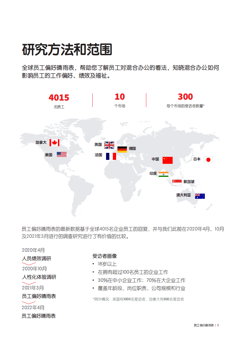 仲量联行：2022年员工偏好晴雨表.pdf 第5页