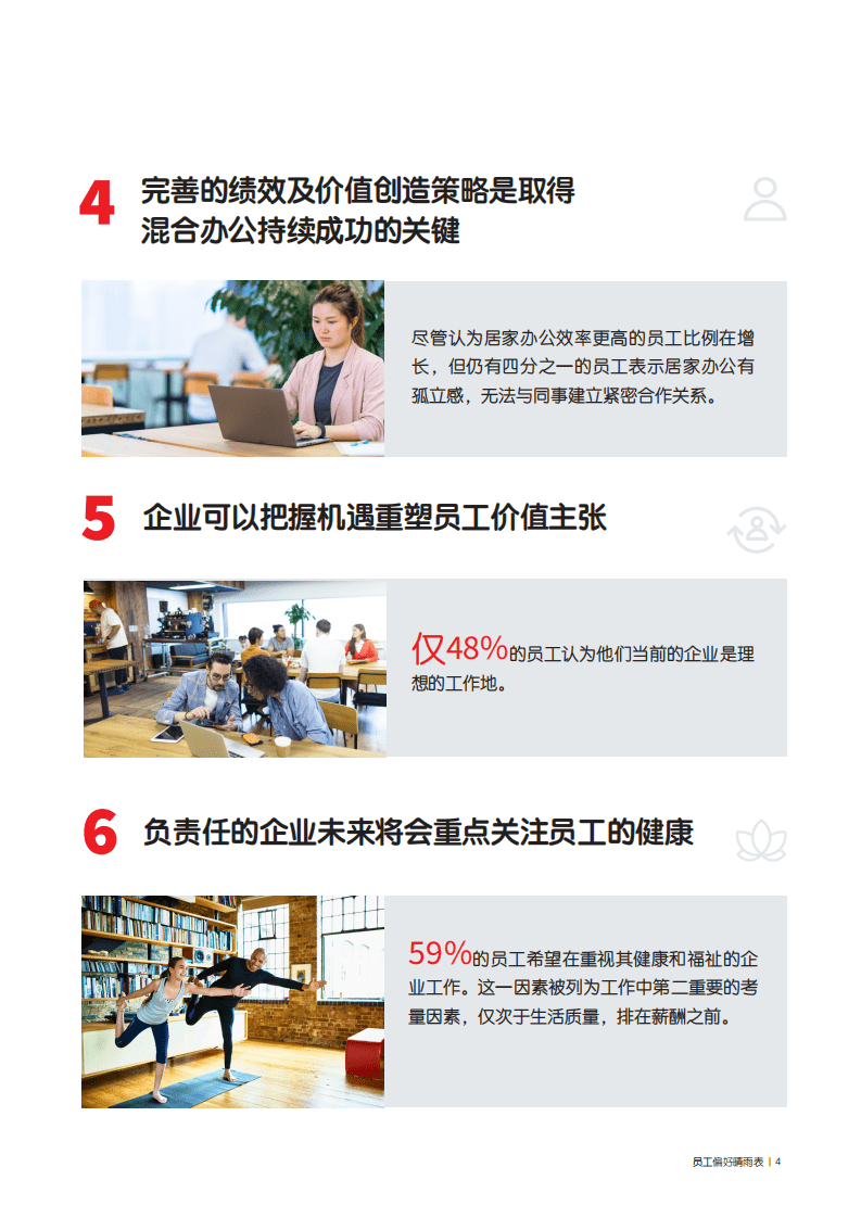 仲量联行：2022年员工偏好晴雨表.pdf 第4页