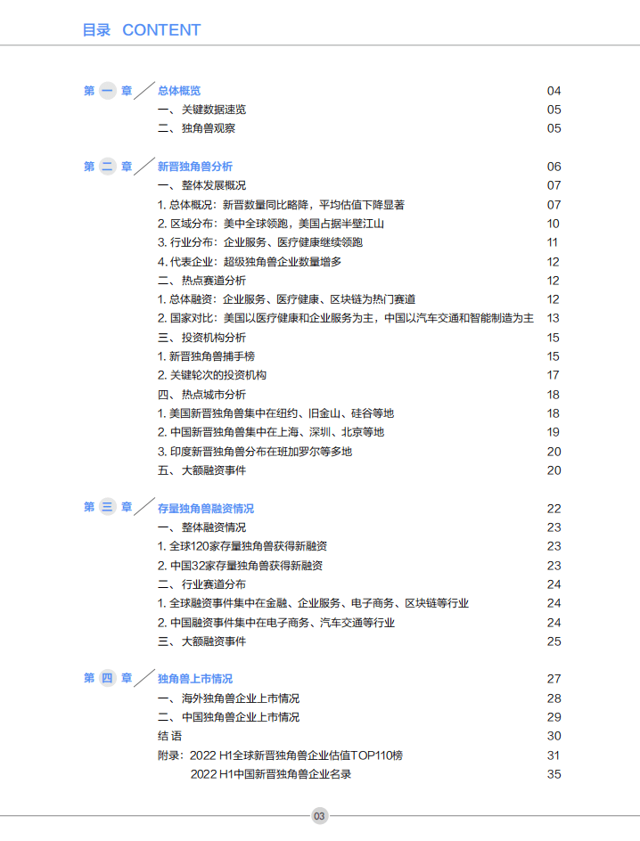 创业邦：2022H1全球独角兽企业观察报告.pdf 第4页