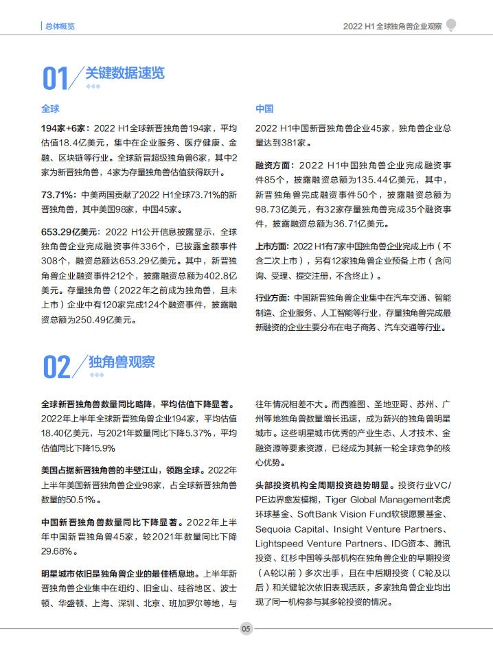 创业邦：2022H1全球独角兽企业观察报告.pdf 第6页