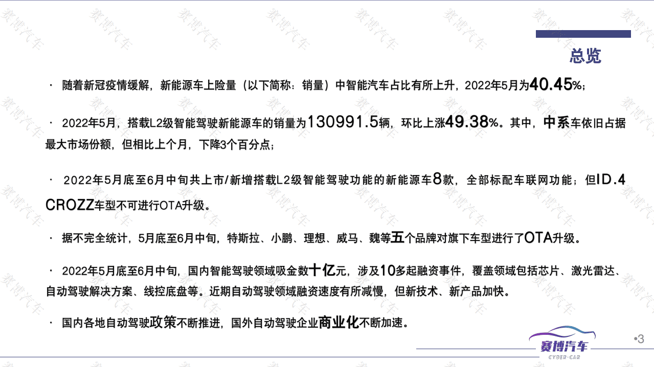 2022年6月智能汽车月度报告-赛博汽车.pdf 第3页