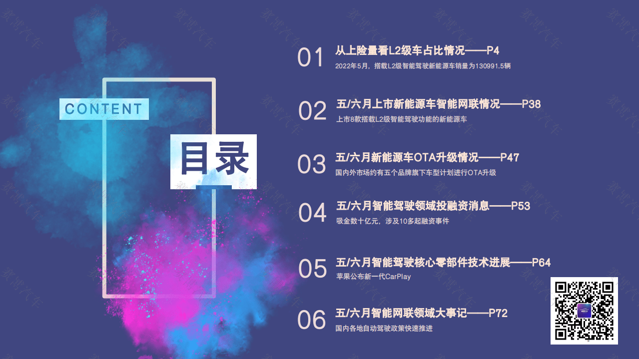 2022年6月智能汽车月度报告-赛博汽车.pdf 第2页