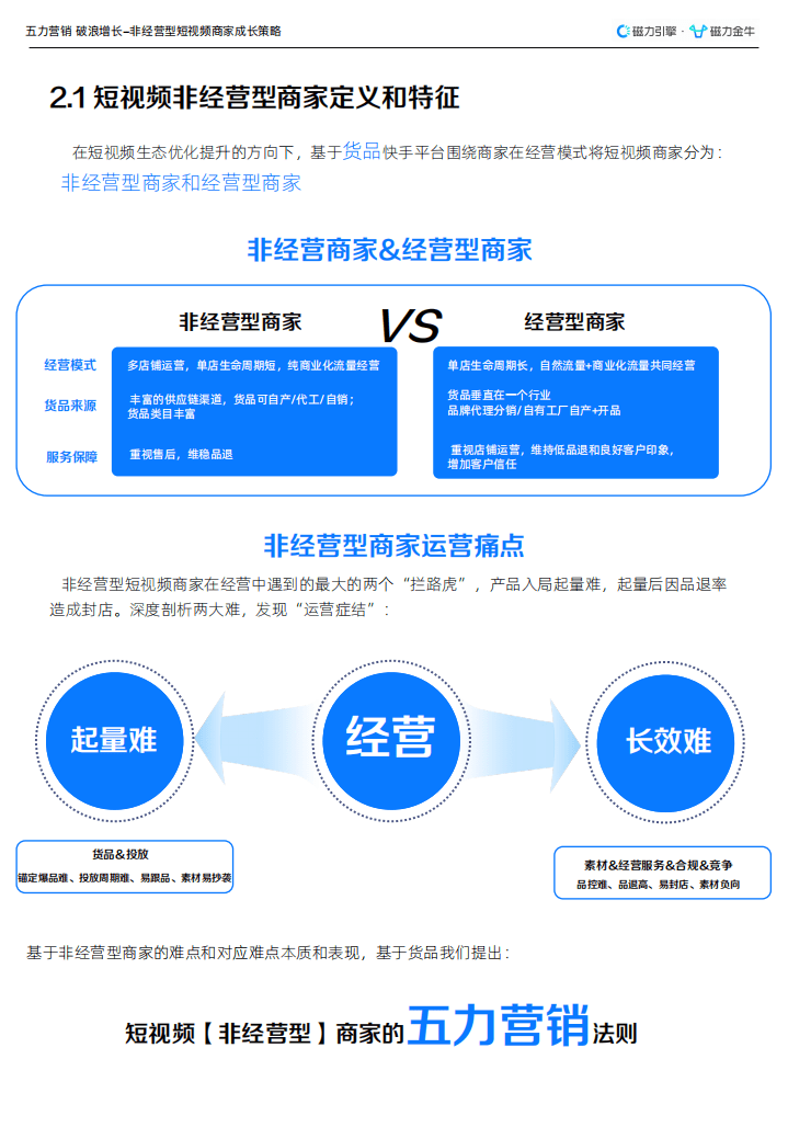 磁力金牛：2022非经营型短视频商家精细化运营指南.pdf 第8页