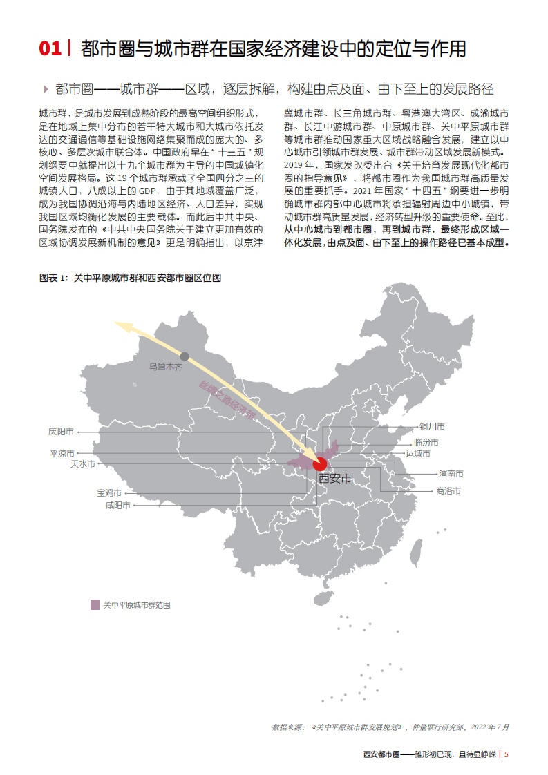 仲量联行：2022西安都市圈-现状及一体化发展路径研究报告.pdf 第5页