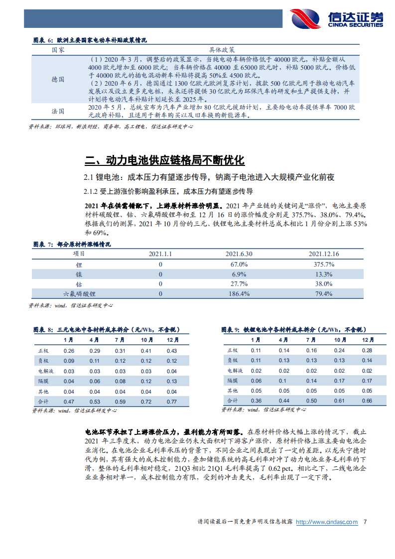 2022年度新能源策略报告：碳中和新共识，新能车高景气.pdf 第7页