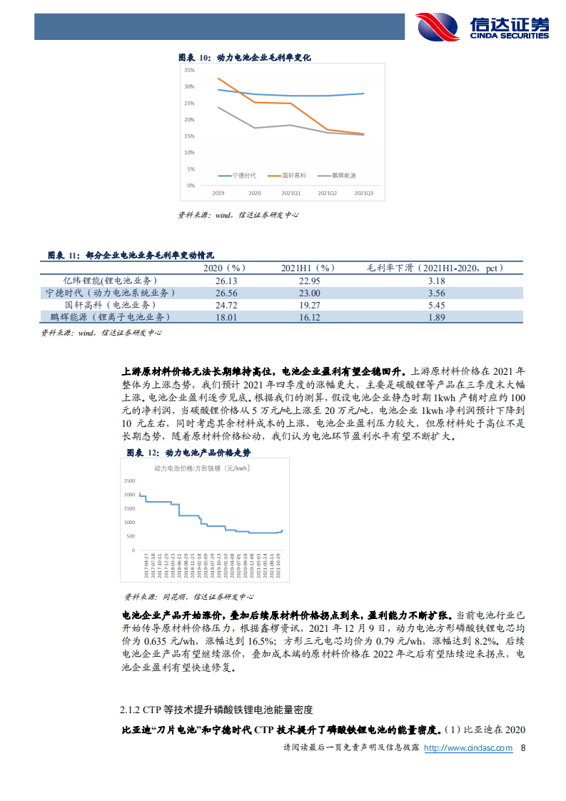 2022年度新能源策略报告：碳中和新共识，新能车高景气.pdf 第8页