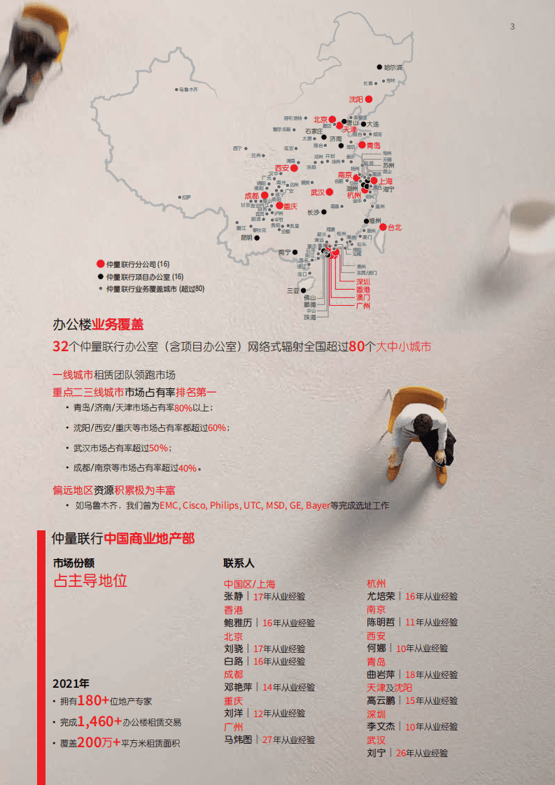 仲量联行：2022中国办公楼租赁指南.pdf 第3页