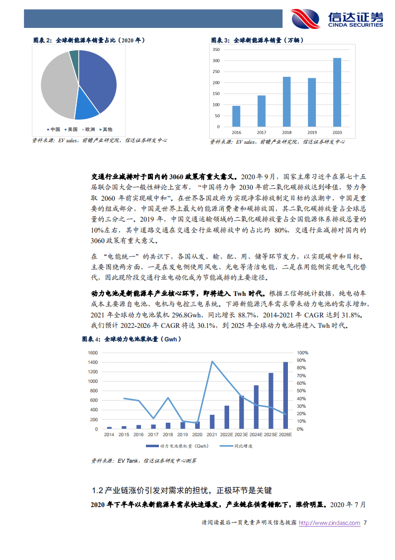 2022年度中期新能源策略报告：从正极产业趋势看新能车未来发展-信达证券.pdf 第7页