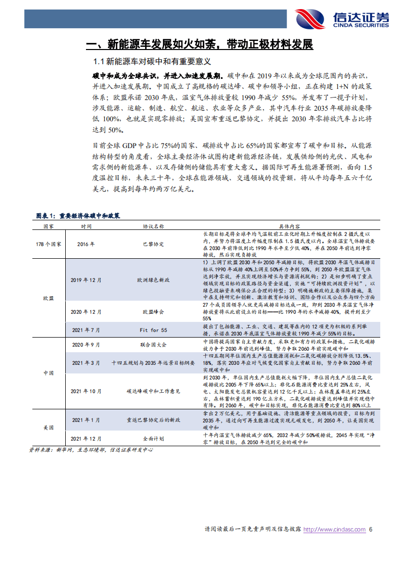 2022年度中期新能源策略报告：从正极产业趋势看新能车未来发展-信达证券.pdf 第6页