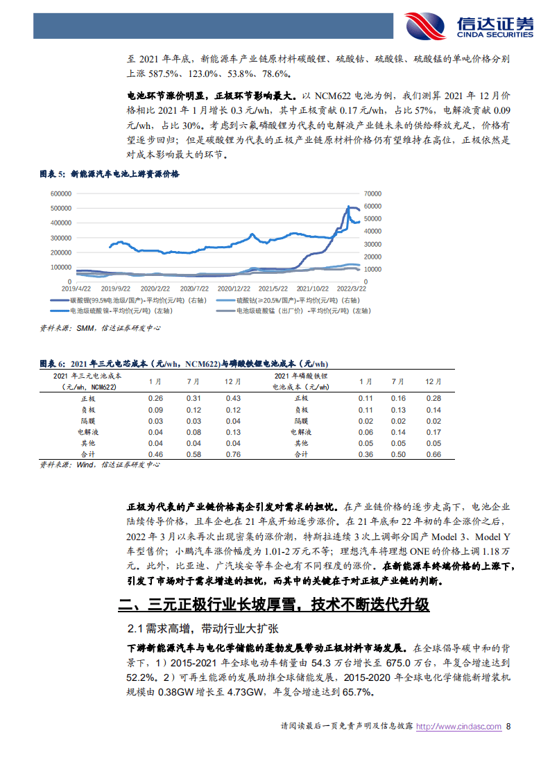 2022年度中期新能源策略报告：从正极产业趋势看新能车未来发展-信达证券.pdf 第8页