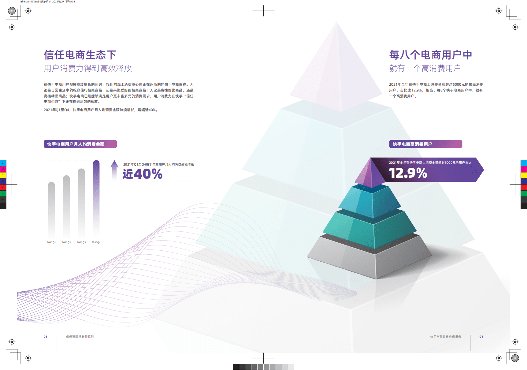 磁力引擎：2022快手电商数据价值报告.pdf 第5页