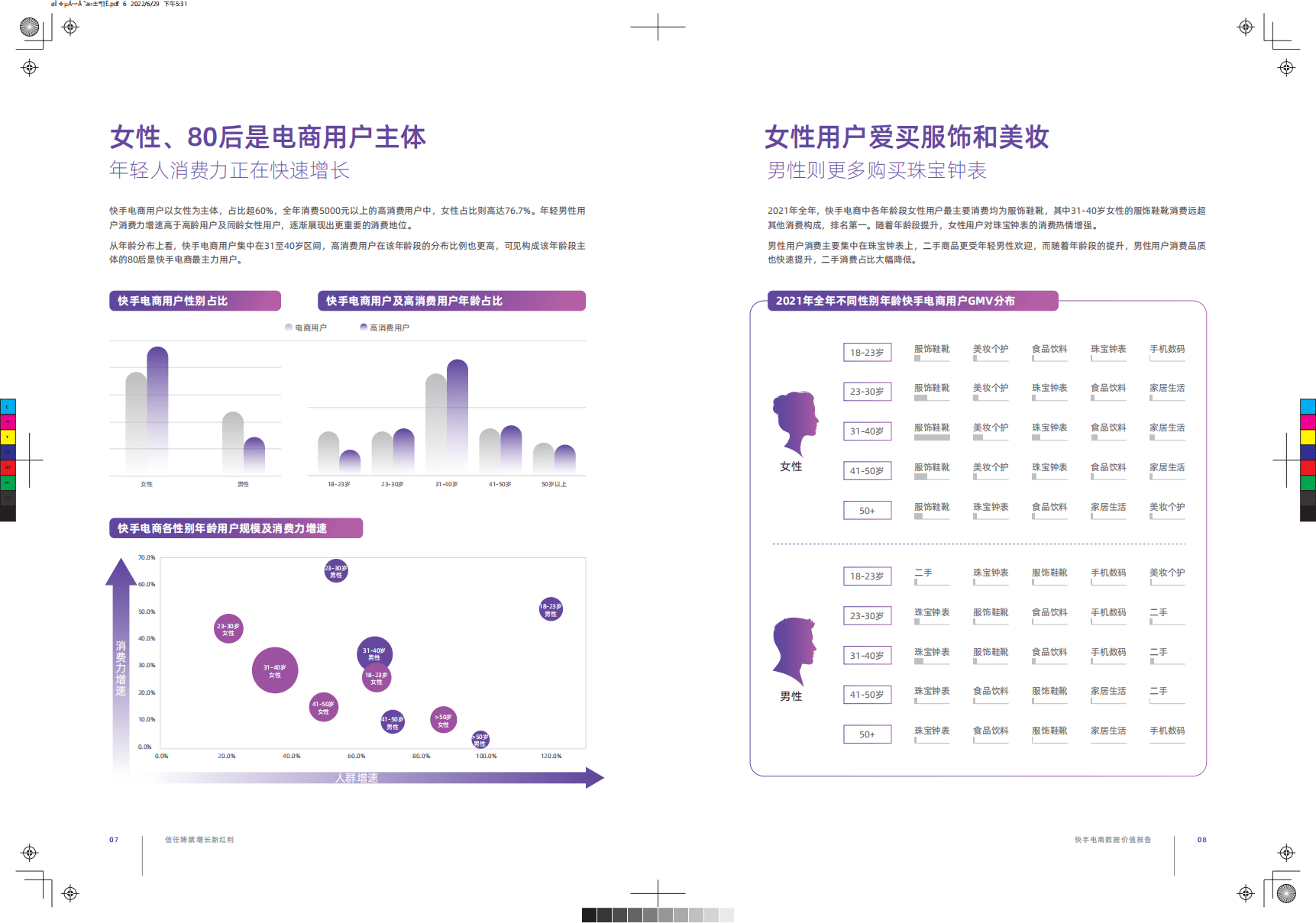 磁力引擎：2022快手电商数据价值报告.pdf 第6页