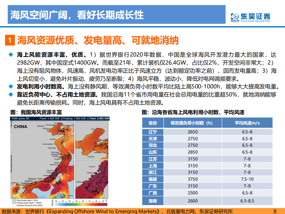 2022年风电策略报告：海风招标重启，陆风平价新周期-东吴证券.pdf 第8页