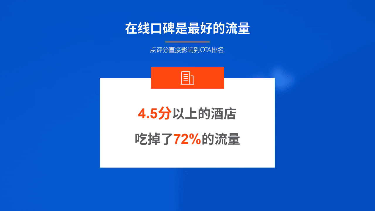 众荟信息：2022青岛住宿业市场网络口碑分析报告.pdf 第3页