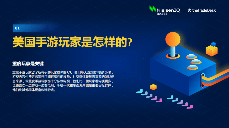 萃弈&尼尔森：2022北美手游市场品牌出海增长白皮书.pdf 第6页