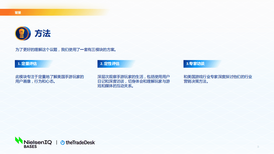 萃弈&尼尔森：2022北美手游市场品牌出海增长白皮书.pdf 第3页