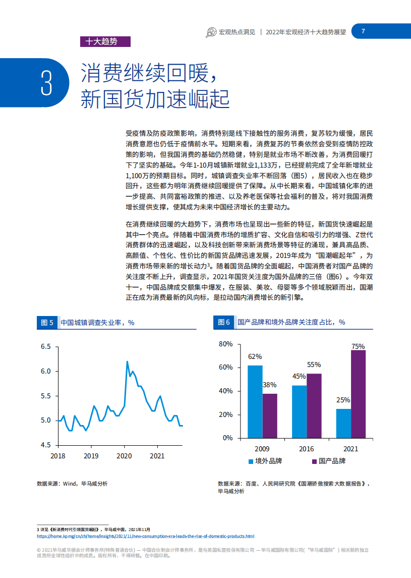 2022年宏观经济十大趋势展望-毕马威.pdf 第8页