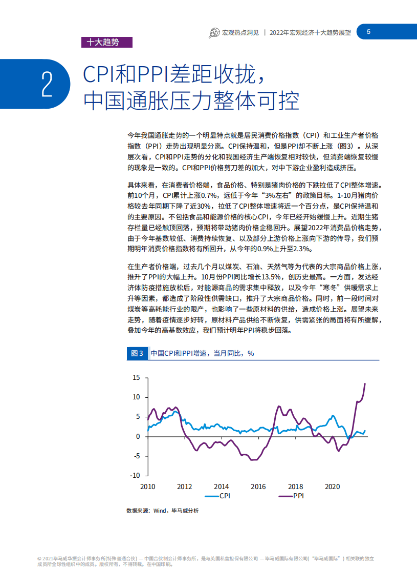 2022年宏观经济十大趋势展望-毕马威.pdf 第6页