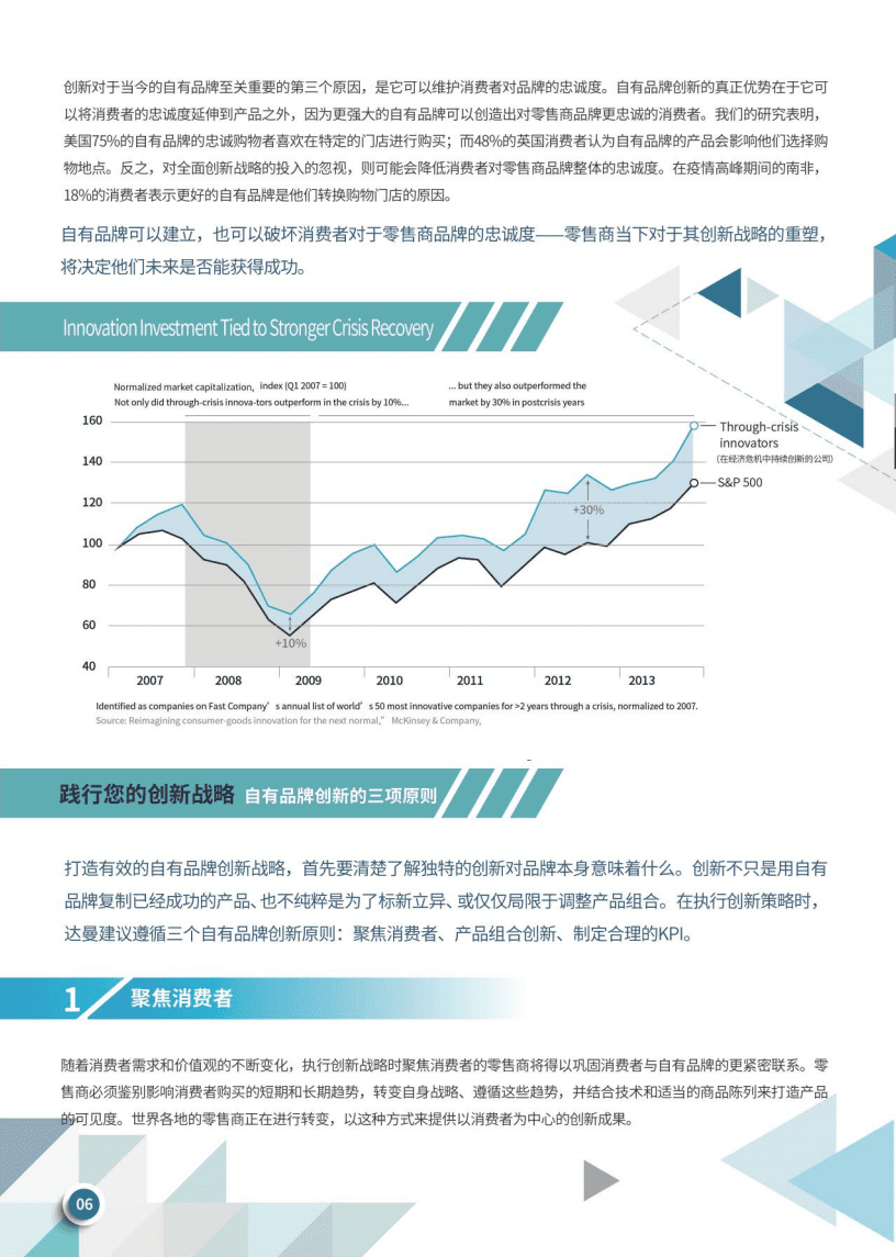 达曼：2022年全球自有品牌趋势报告.pdf 第6页