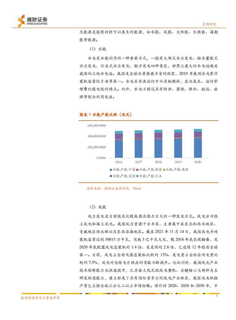 2022年宏观经济展望分报告：&ldquo;双碳&rdquo;目标下宏观经济的五大趋势.pdf 第5页