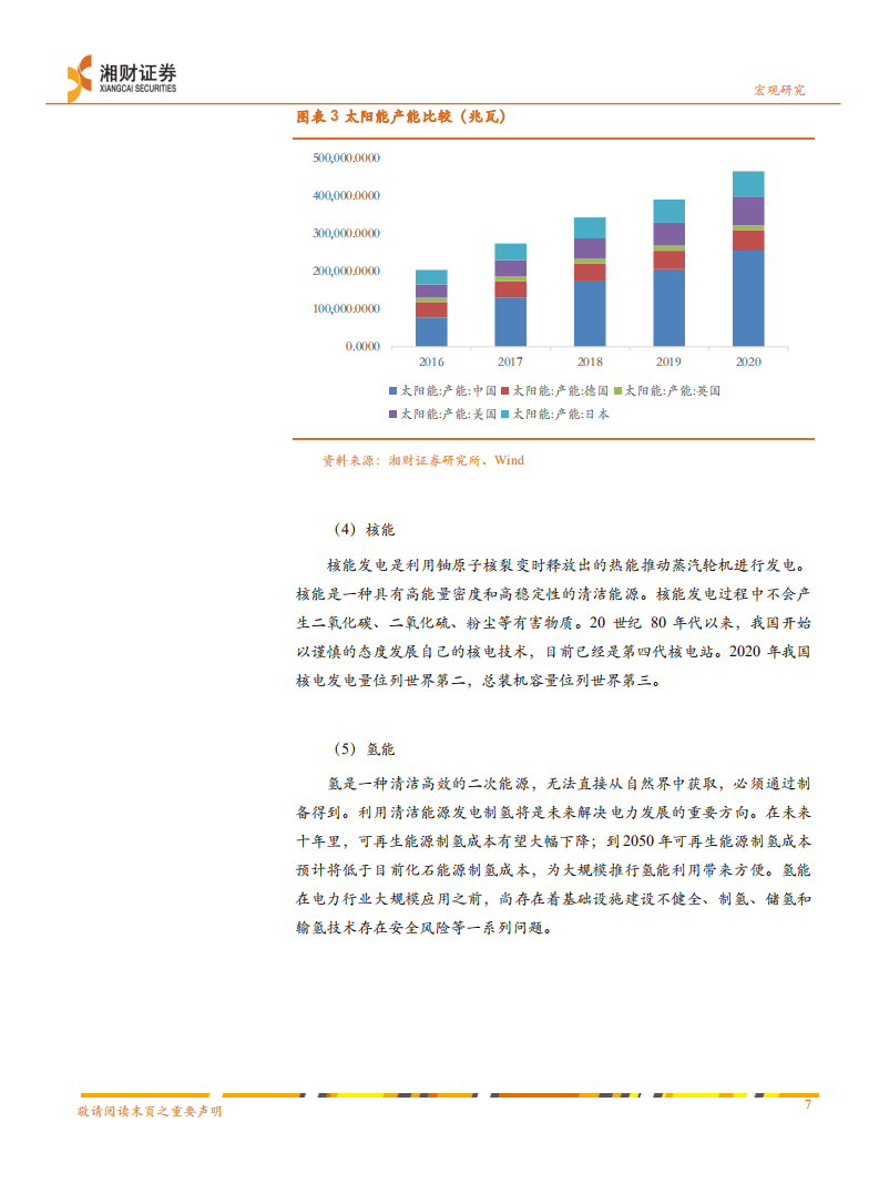 2022年宏观经济展望分报告：&ldquo;双碳&rdquo;目标下宏观经济的五大趋势.pdf 第7页