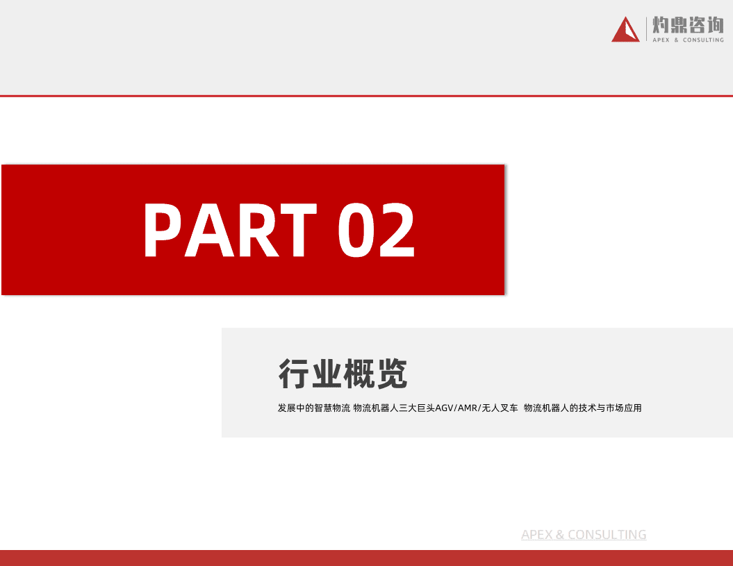 灼鼎咨询：2022中国物流移动机器人研究报告.pdf 第6页