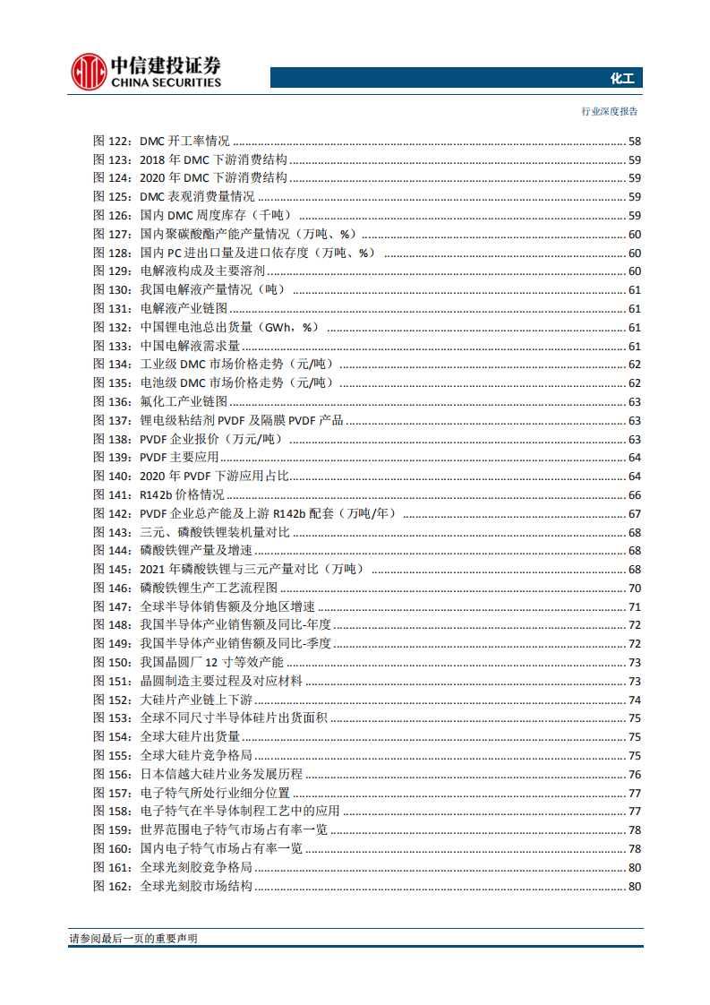 2022年化工行业策略报告：&ldquo;双碳&rdquo;重塑行业，开启谋新求变新篇章(更新).pdf 第7页