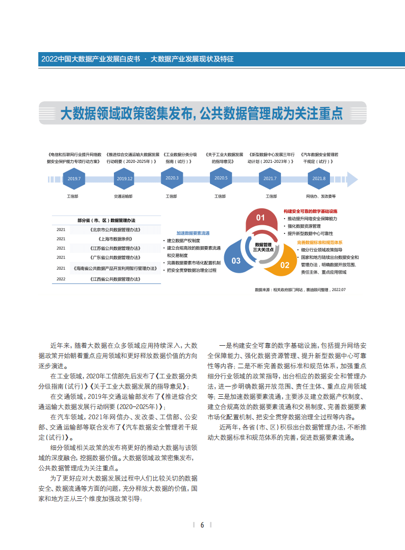 大数据产业生态联盟：2022中国大数据产业发展白皮书.pdf 第7页