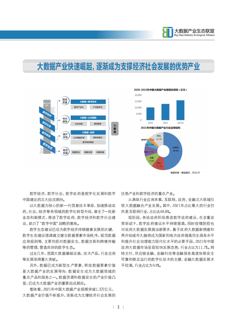大数据产业生态联盟：2022中国大数据产业发展白皮书.pdf 第4页