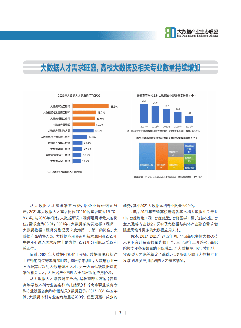 大数据产业生态联盟：2022中国大数据产业发展白皮书.pdf 第8页